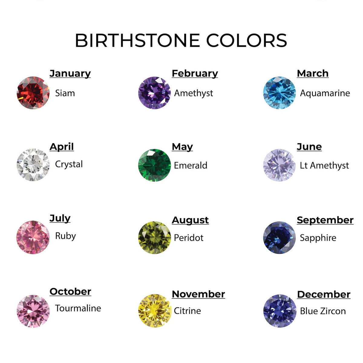The Little Name Set birthstone colour chart by birth month