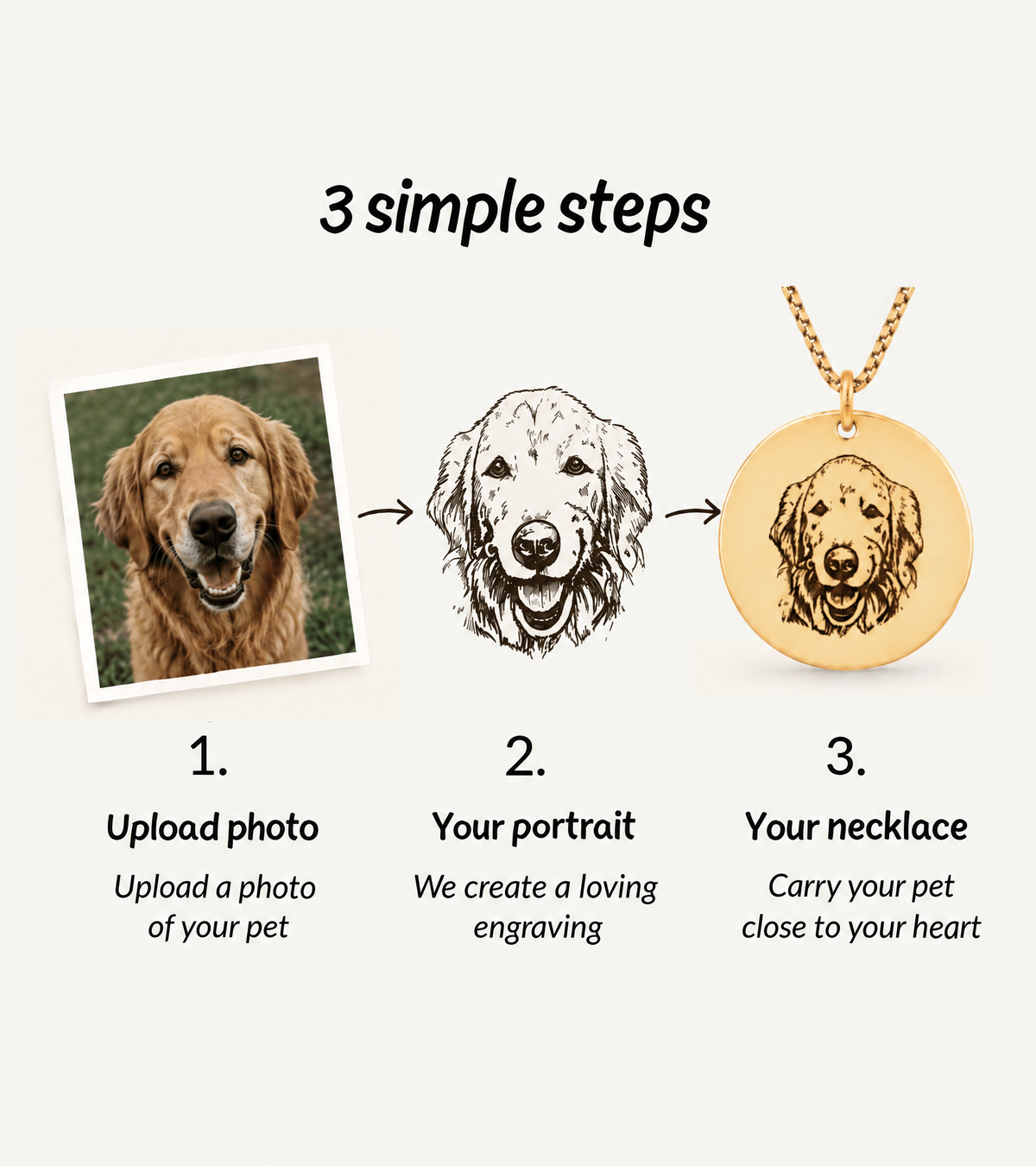 The Pet Portrait Necklace